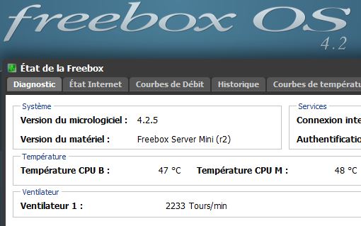 Mise à jour Freebox Server 425