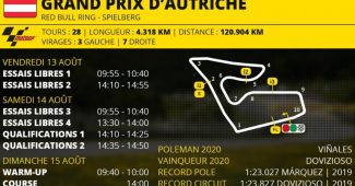 Programme du Grand Prix de MotoGP d'Autriche 2021