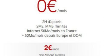 La fin programmée du Forfait Free Mobile à 2 euros ?