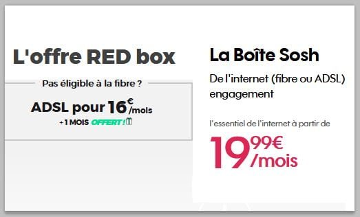 Le prix des abonnements concurrents sur l'ADSL