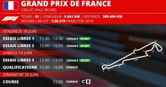 Grand Prix de France de Formule 1