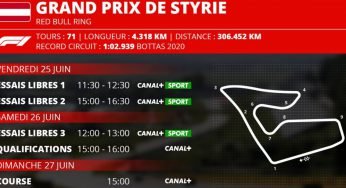 Grand Prix de Formule1 2021 de Styrie sur CANAL+