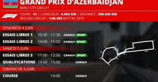 Grand Prix de Formule1 d'Azerbaidjan
