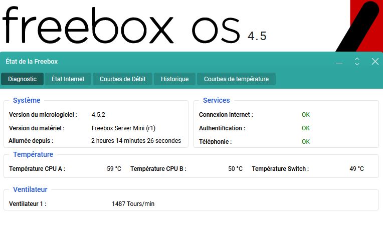 Mise à jour du Freebox Server en version 4.5.2