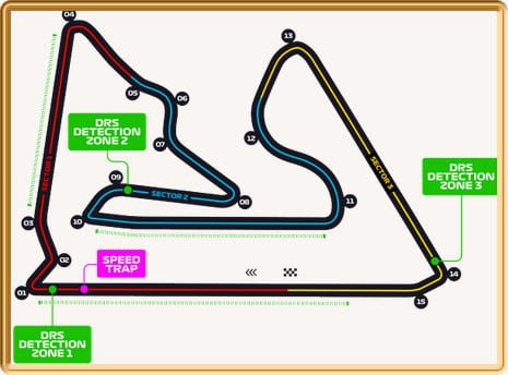 Circuit de Sakhir