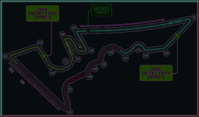 Circuit des Amériques (COTA)