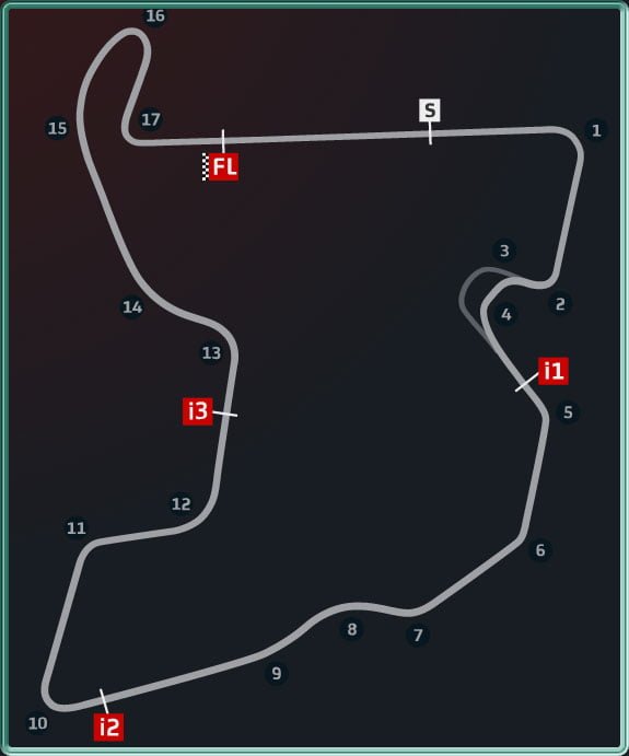 Circuit de Mandalika du Grand Prix de MotoGP d'Indonésie