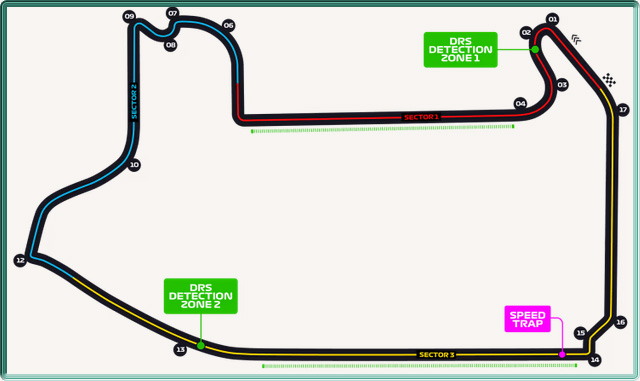 Circuit Strip du Grand Prix de F1 de Las Vegas