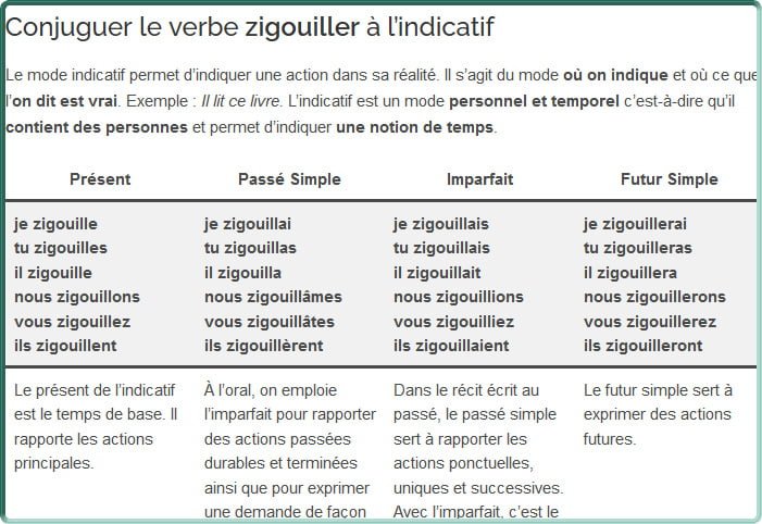 Le verbe "Zigouiller" conjugué à l'Indicatif